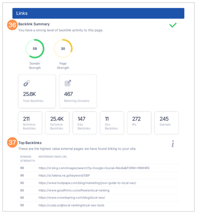 Denetim Sonuçları Bağlantıları